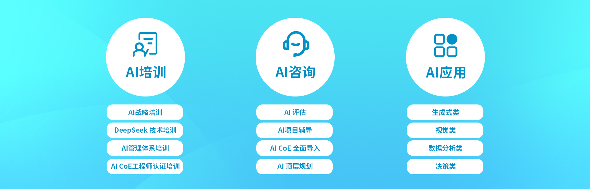 科理AI服務